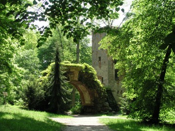 Łuk Kamienny i Dom Murgrabiego, Arkadia